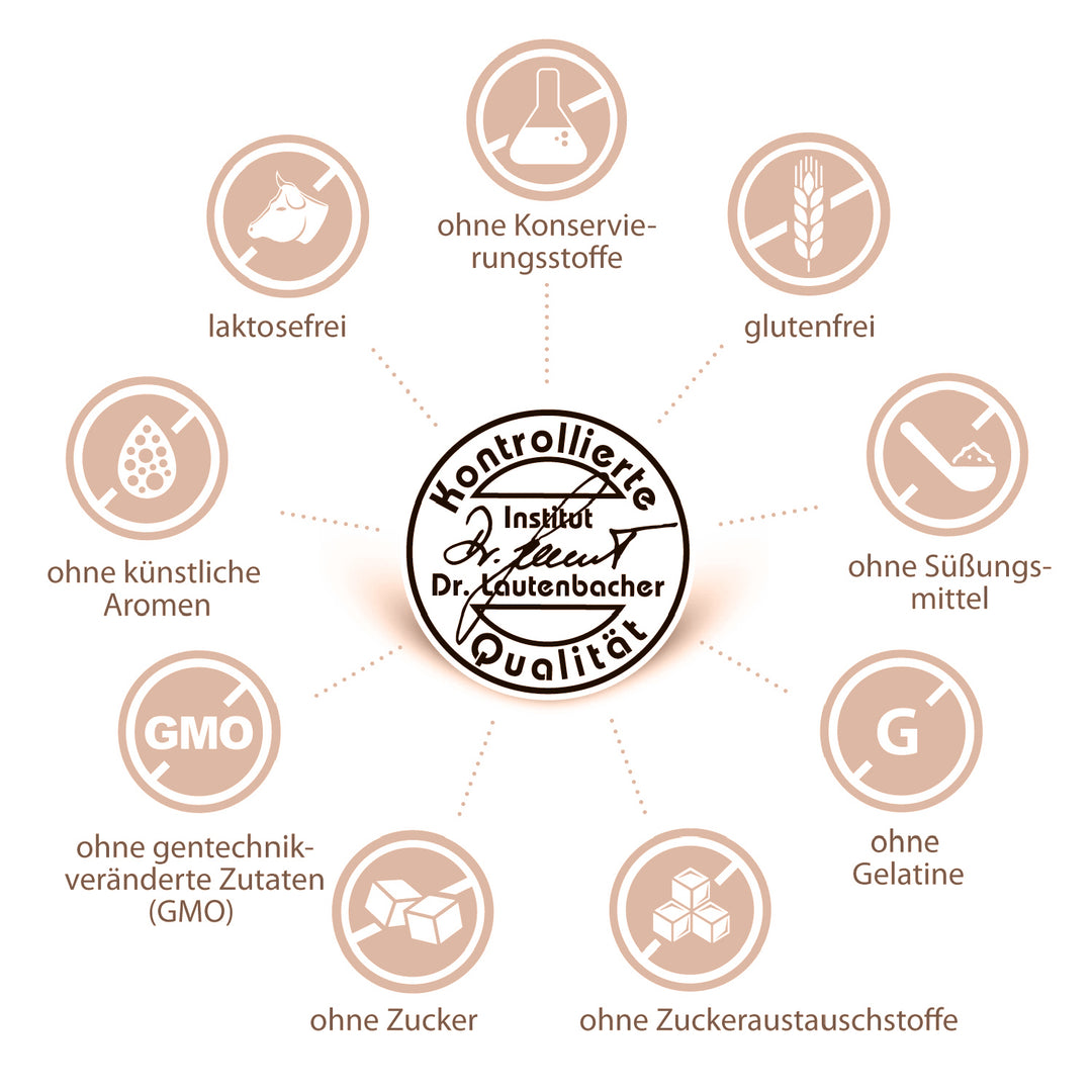 sovita Multi Vitamin + Mineral Tabletten