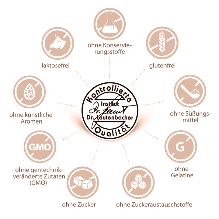 sovita Multi Vitamin + Mineral Tabletten