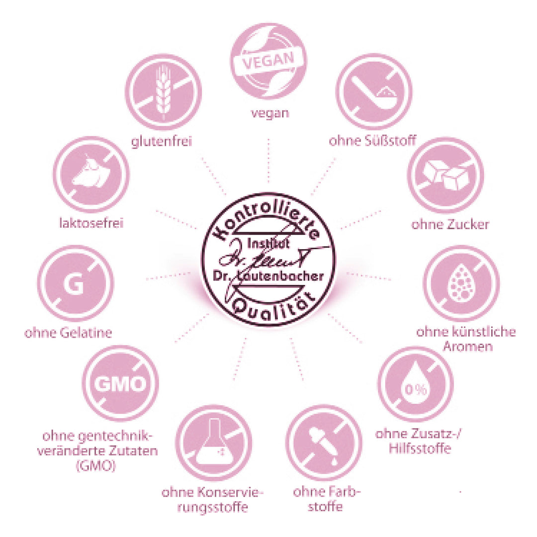 sovita Schwarzkümmel-Öl