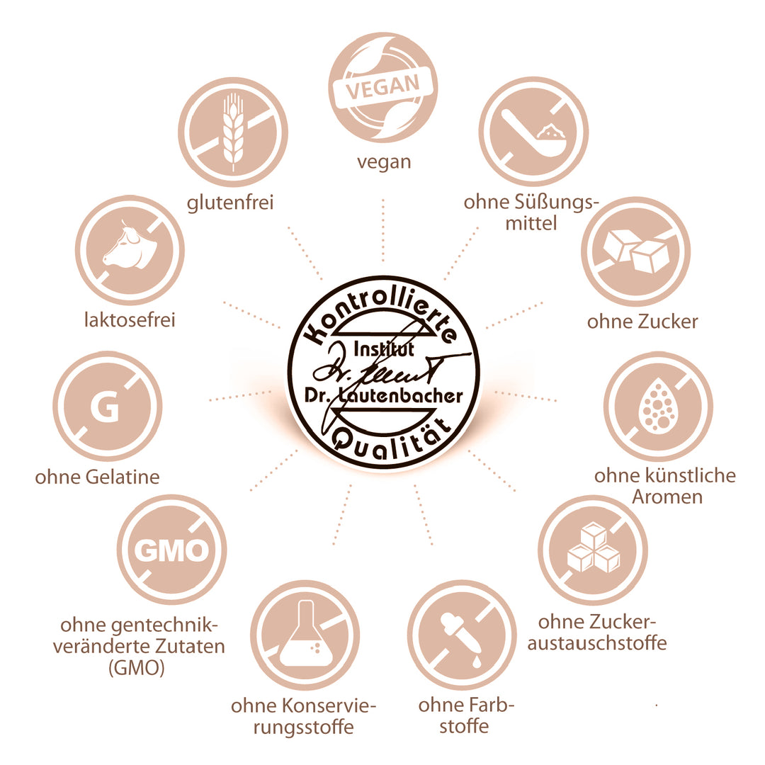 sovita Calcium Opti 800 Tabletten