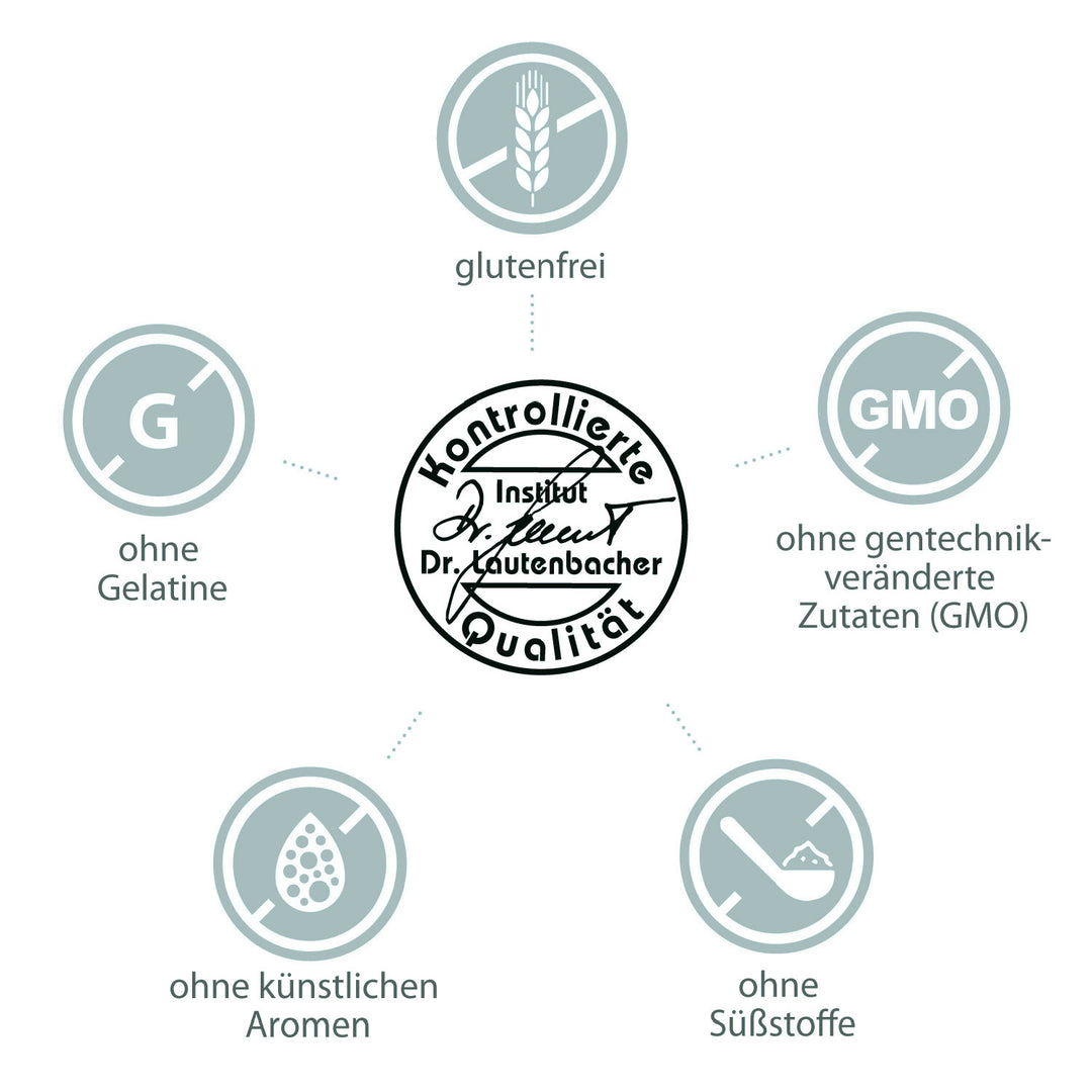 sovita Galle-Dragee mit Artischocke