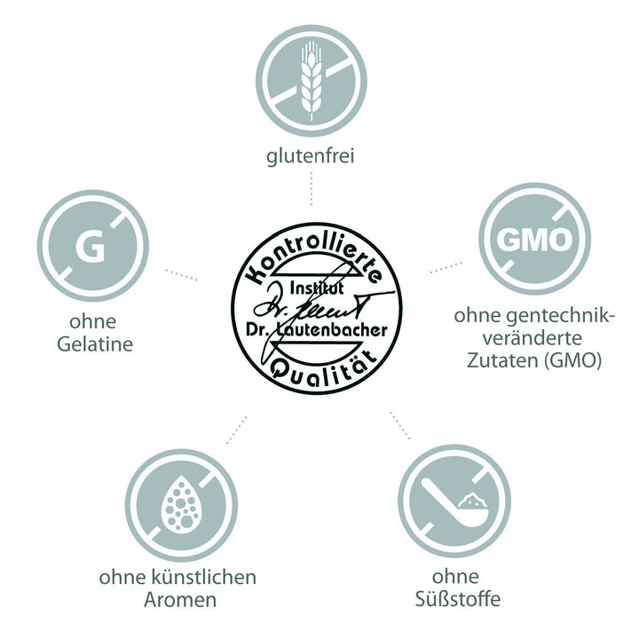 sovita Galle-Dragee mit Artischocke