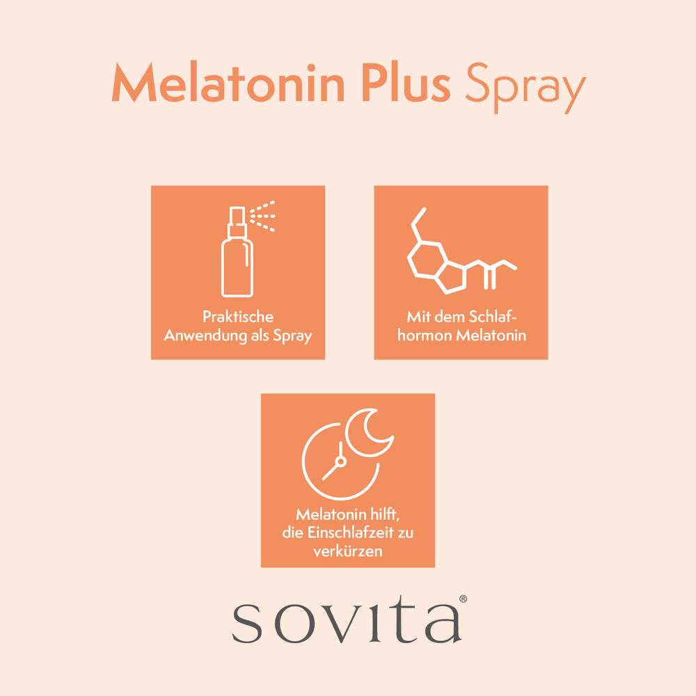 Vorteile des sovita Melatonin Plus Sprays als Infografik: Sprayanwendung, Schlafhormon Melatonin, verkürzte Einschlafzeit