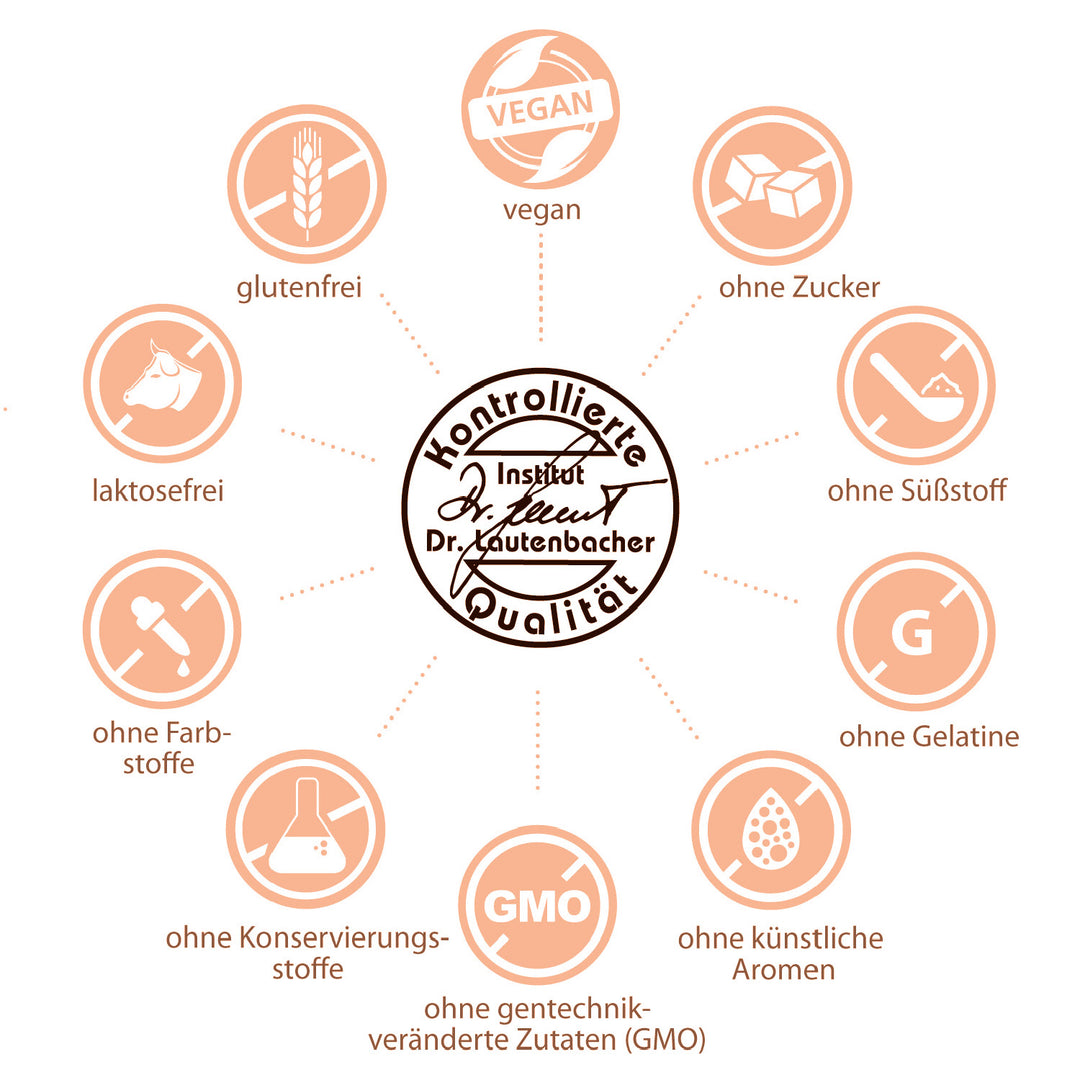 sovita Weihrauch Kapseln