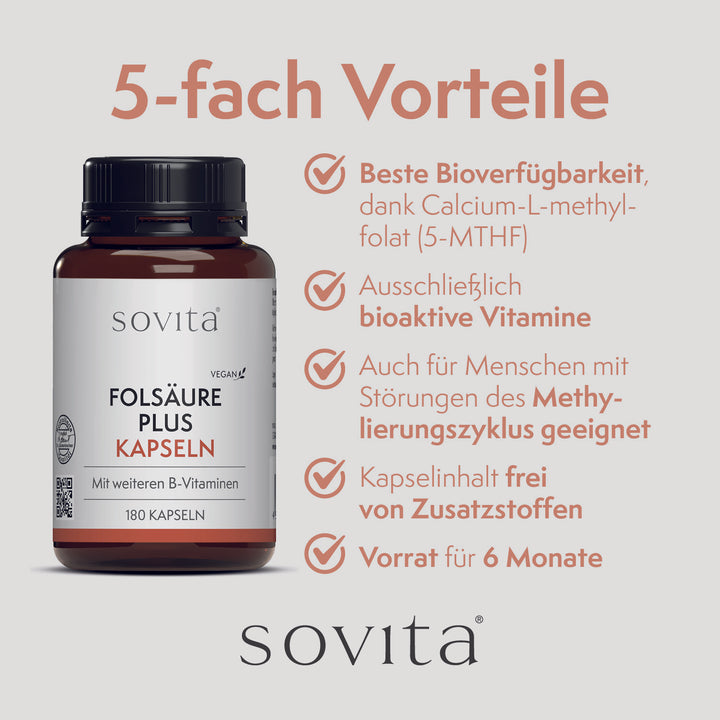 sovita Folsäure Plus Kapseln