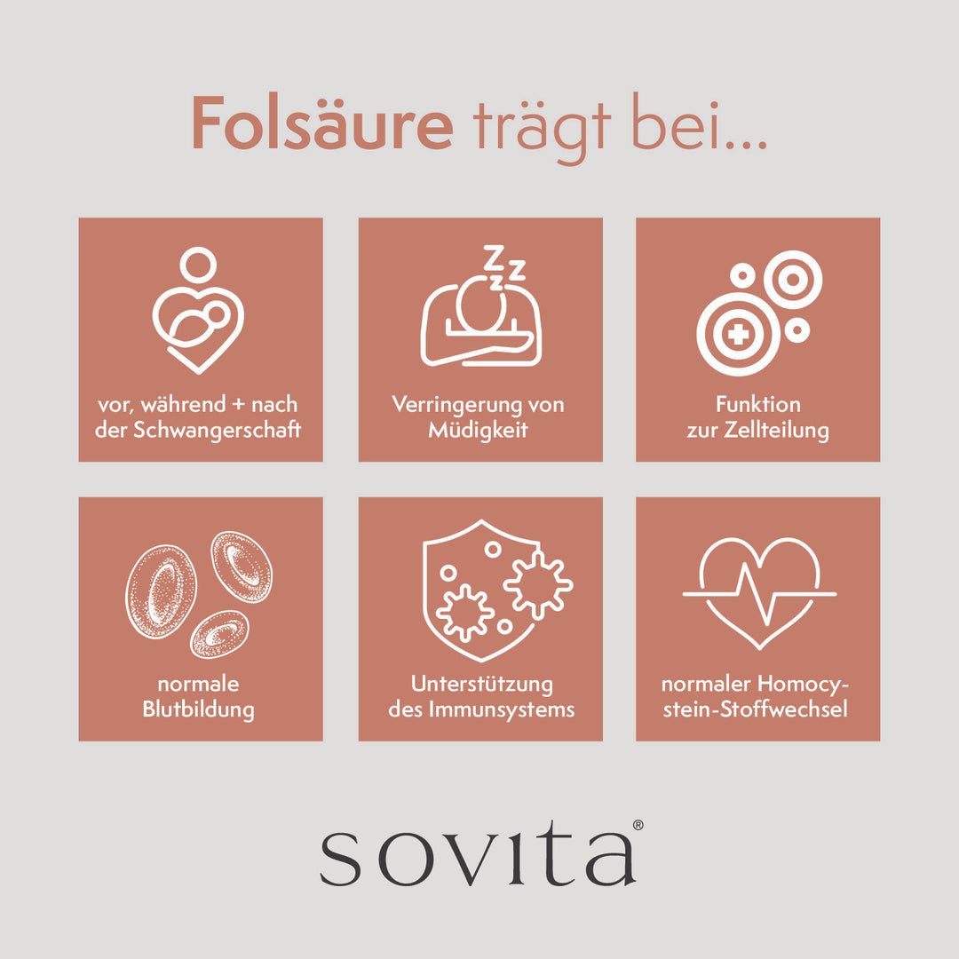 sovita Folsäure Plus Kapseln