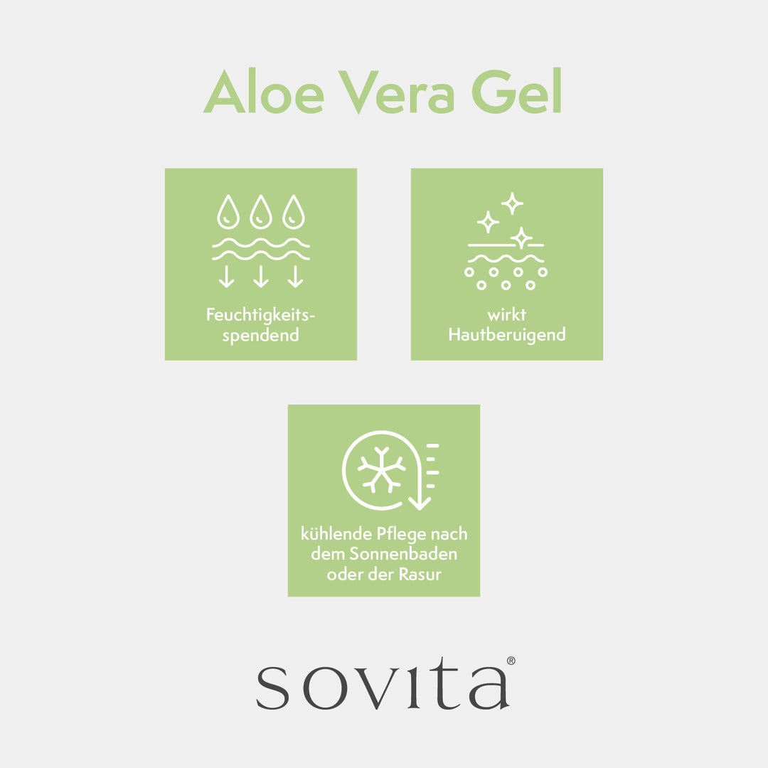 Infografik mit Vorteilen von Sovita Aloe Vera Gel: feuchtigkeitsspendend, hautberuhigend, kühlende Pflege