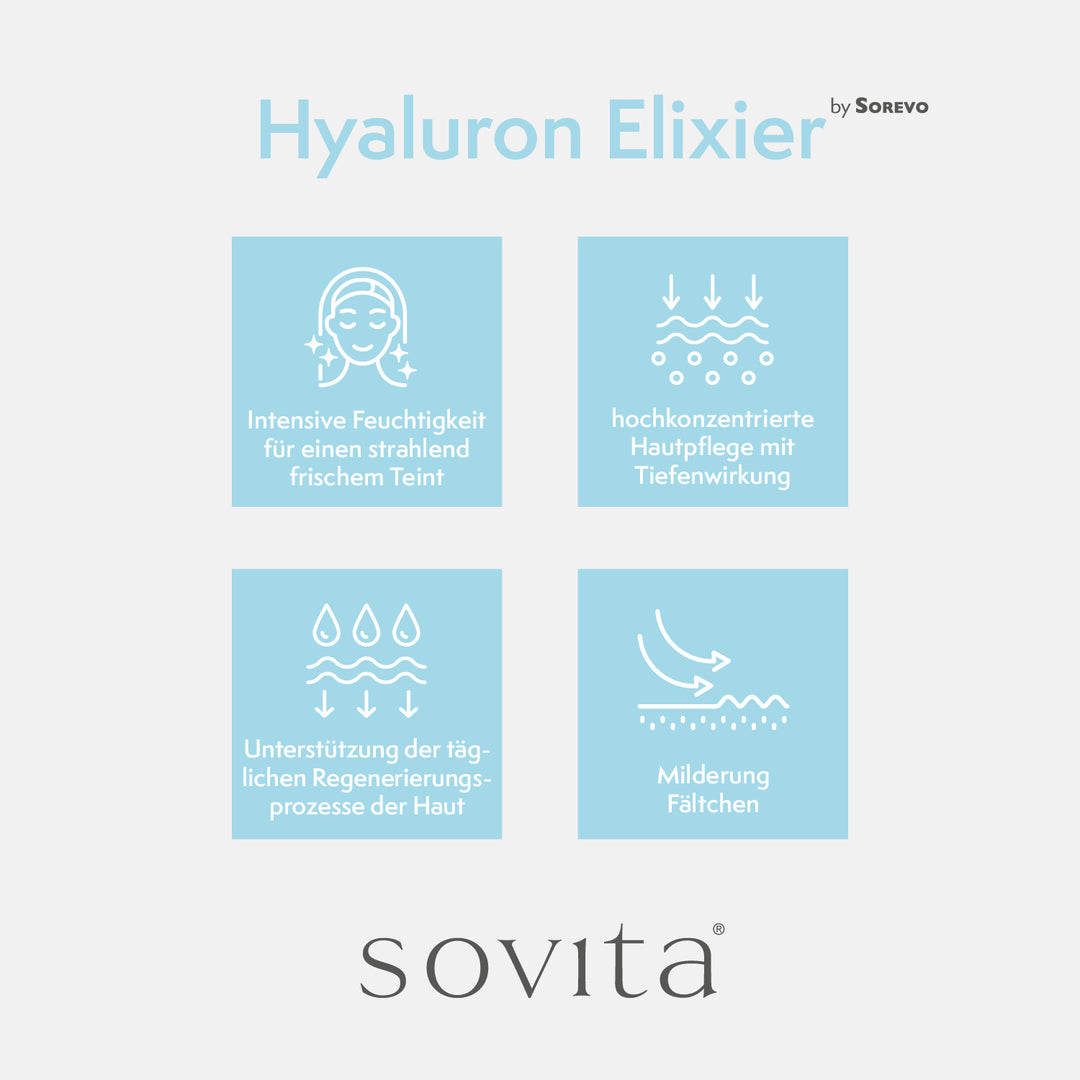 sovita Hyaluron Elixier by Sorevo 7 Ampullen