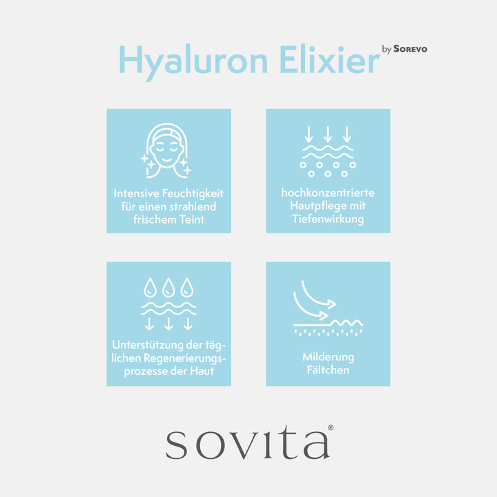 sovita Hyaluron Elixier by Sorevo 7 Ampullen