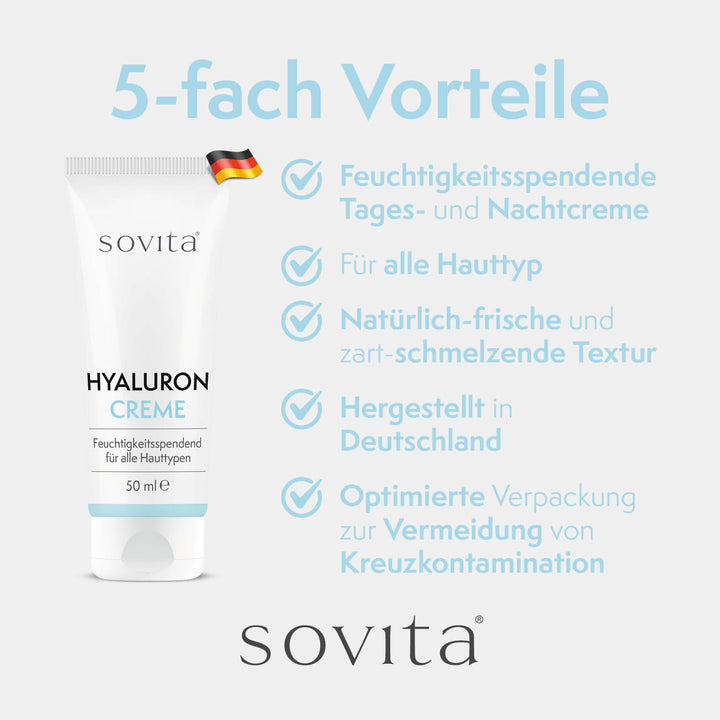 Infografik zu fünf Produktvorteilen der sovita Hyaluron Creme, u. a. feuchtigkeitsspendend, für alle Hauttypen, hergestellt in Deutschland.