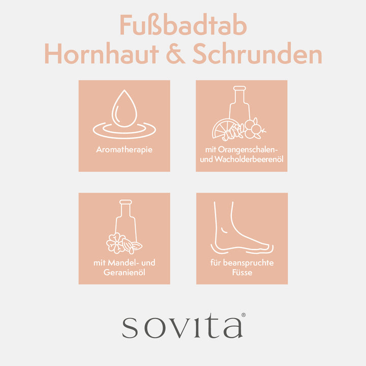 sovita Fußbadtab "Care & Repair Urea"