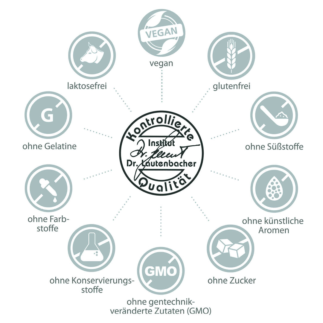 sovita Flora Opti Kapseln