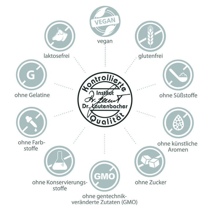 sovita Flora Opti Kapseln