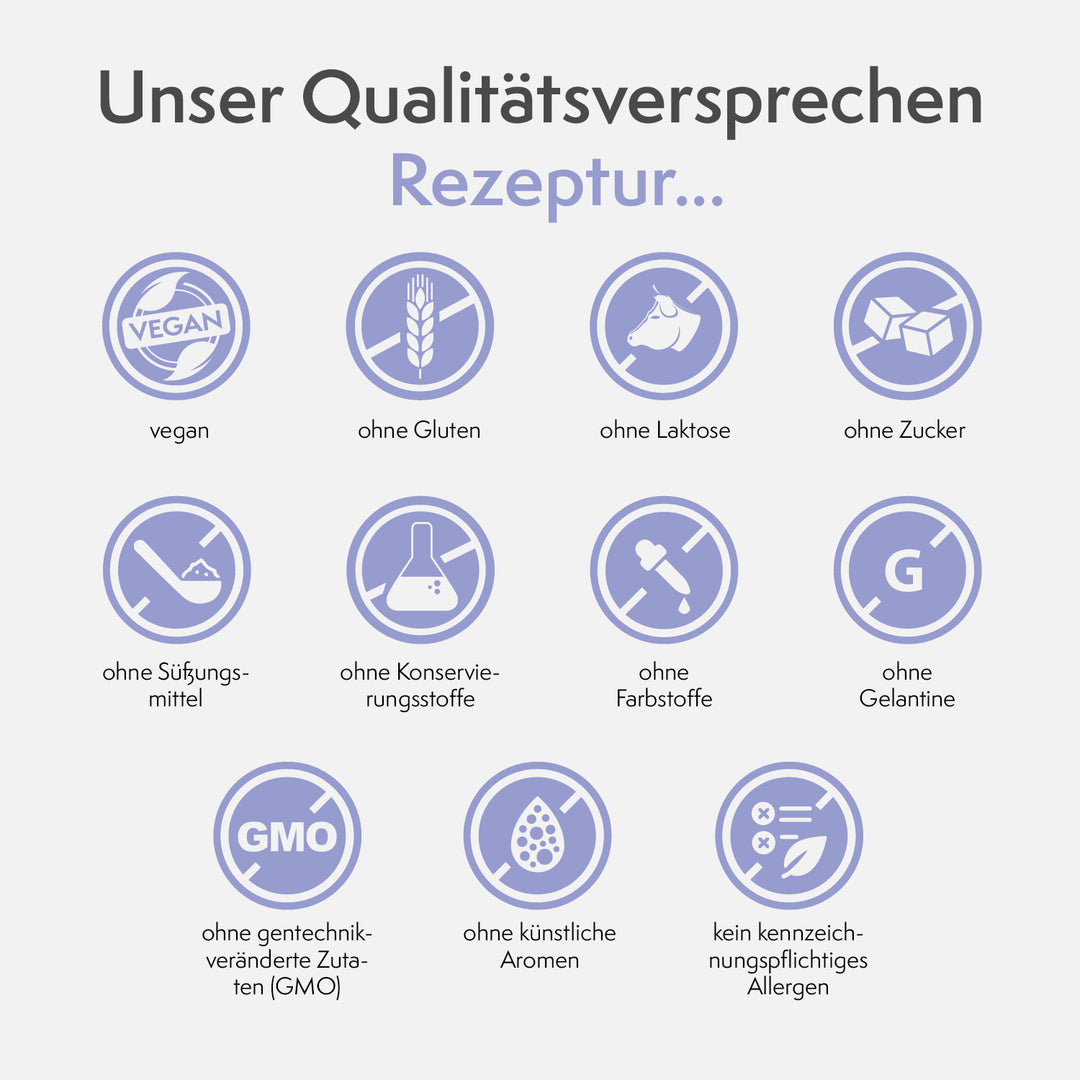 sovita Q10 100 mg Kapseln