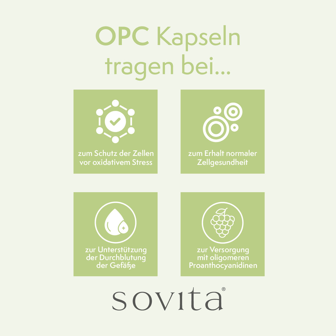 sovita OPC Kapseln