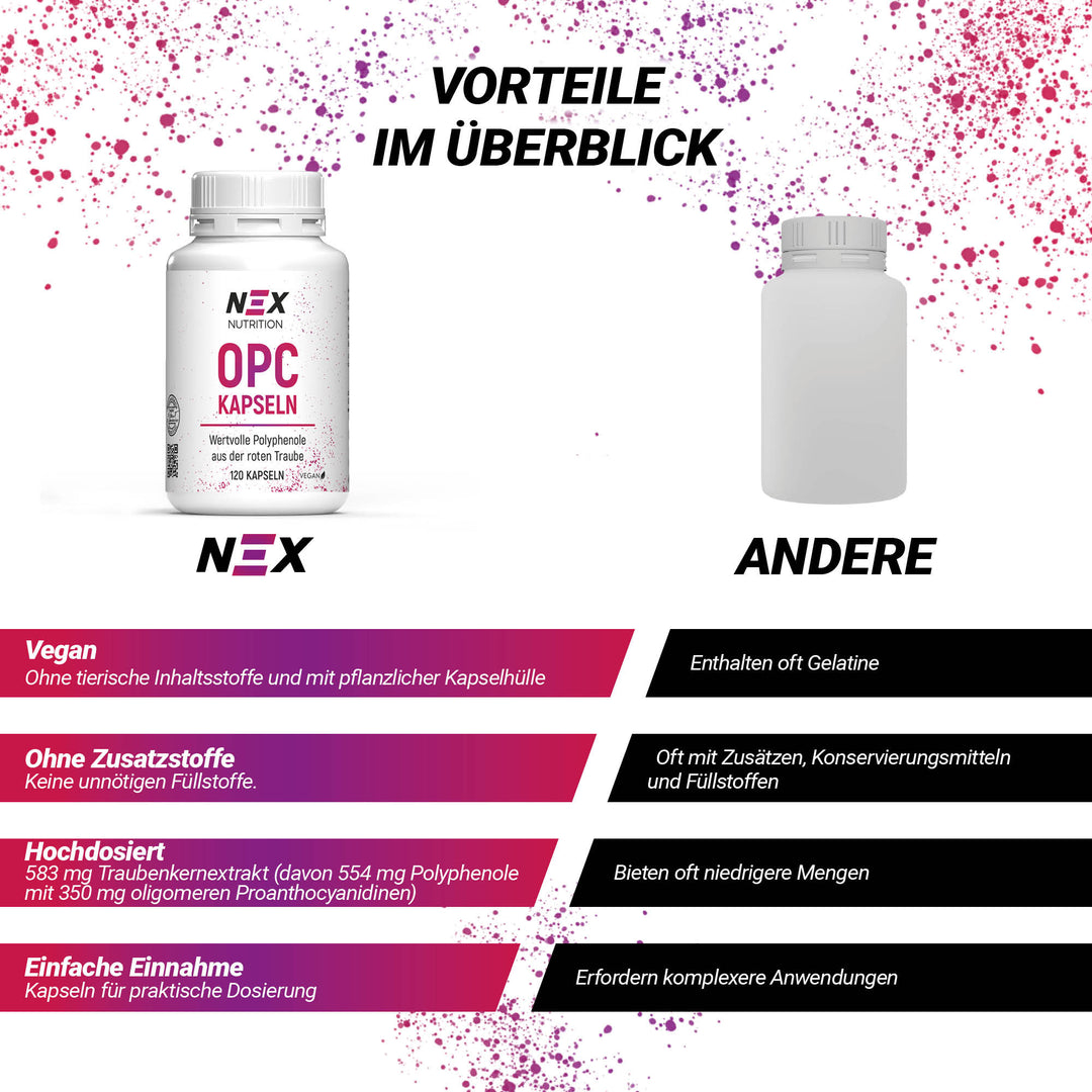 NEX OPC Kapseln