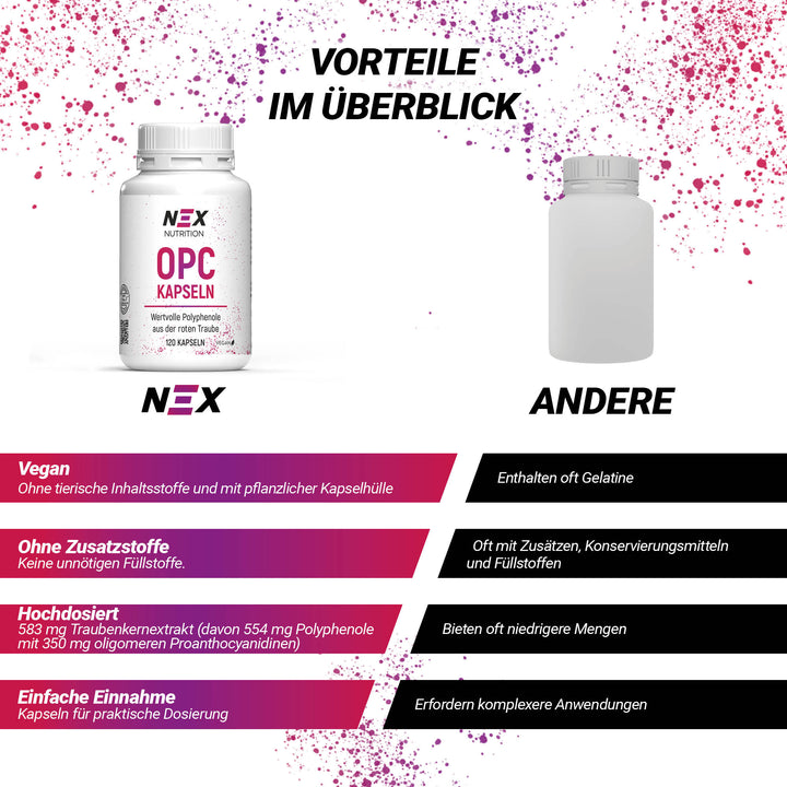 NEX OPC Kapseln