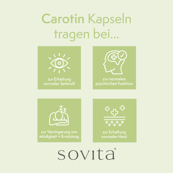 sovita Carotin Kapseln