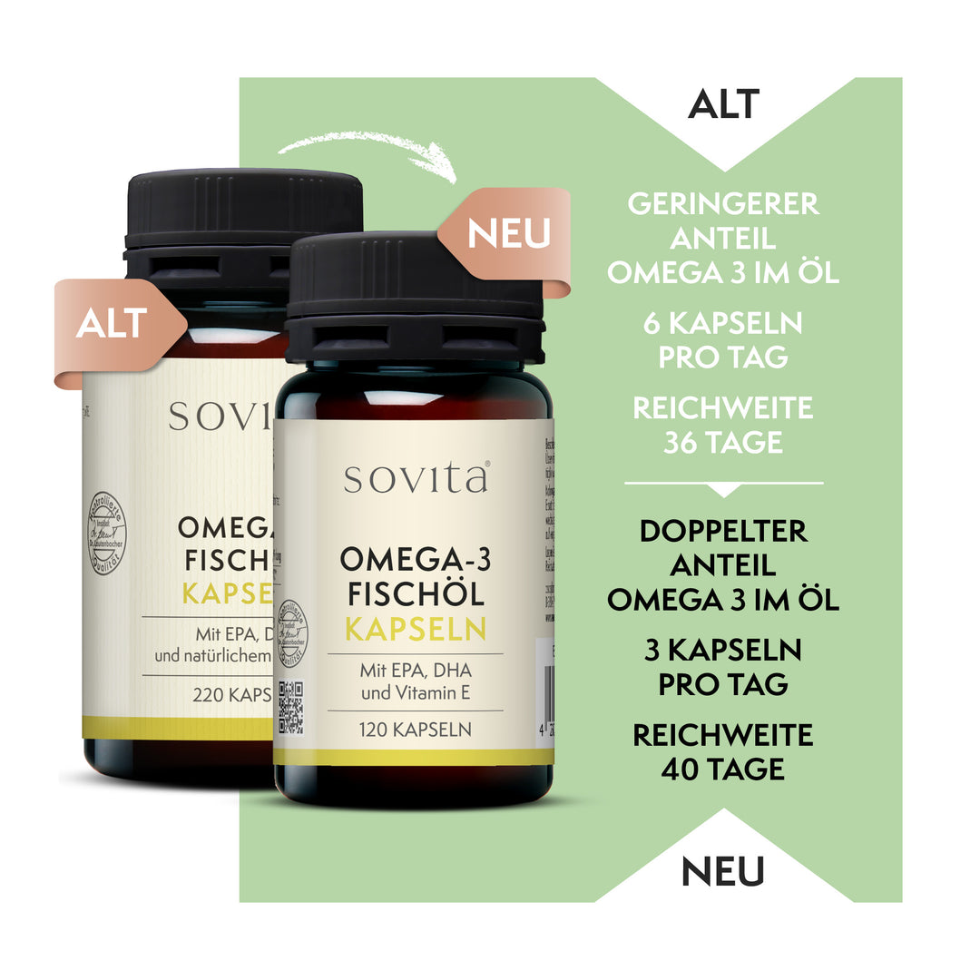 Vergleich zwischen alter und neuer Dose sovita Omega-3 Fischöl Kapseln mit Angaben zur Verzehrmenge und Reichweite