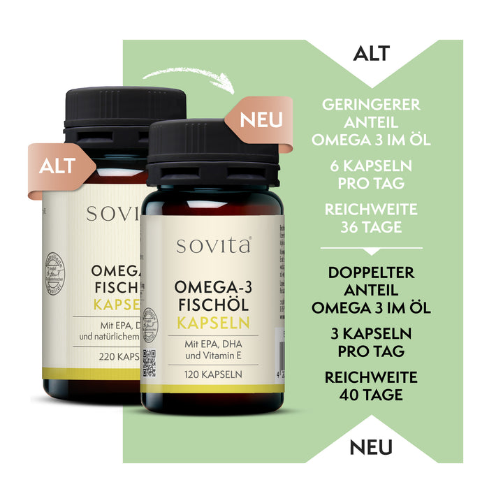Vergleich zwischen alter und neuer Dose sovita Omega-3 Fischöl Kapseln mit Angaben zur Verzehrmenge und Reichweite