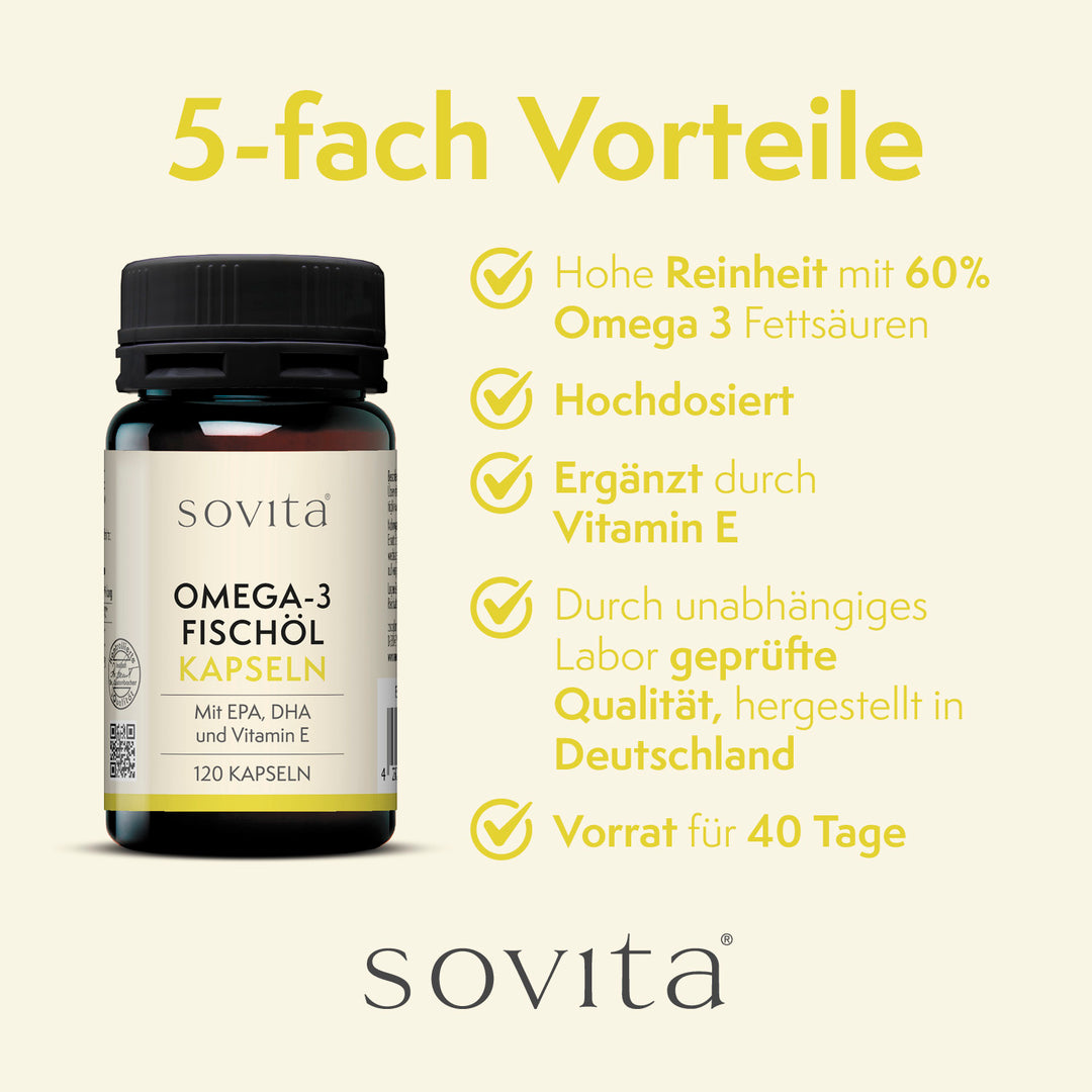 Infografik mit fünf Vorteilen der sovita Omega-3 Fischöl Kapseln neben der Produktdose