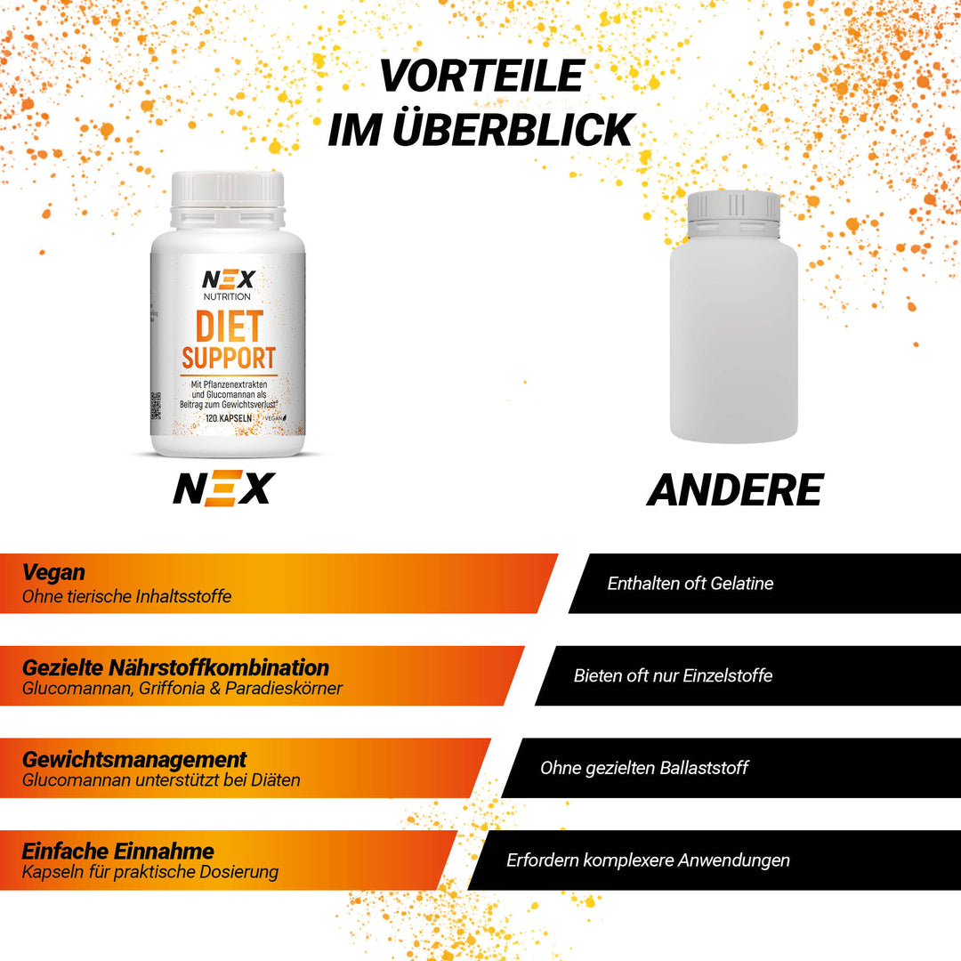 NEX Diet Support