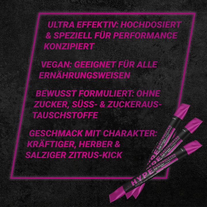 NEX Hype Electrolytes