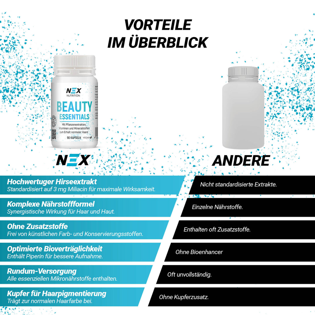 NEX Beauty Essentials Kapseln