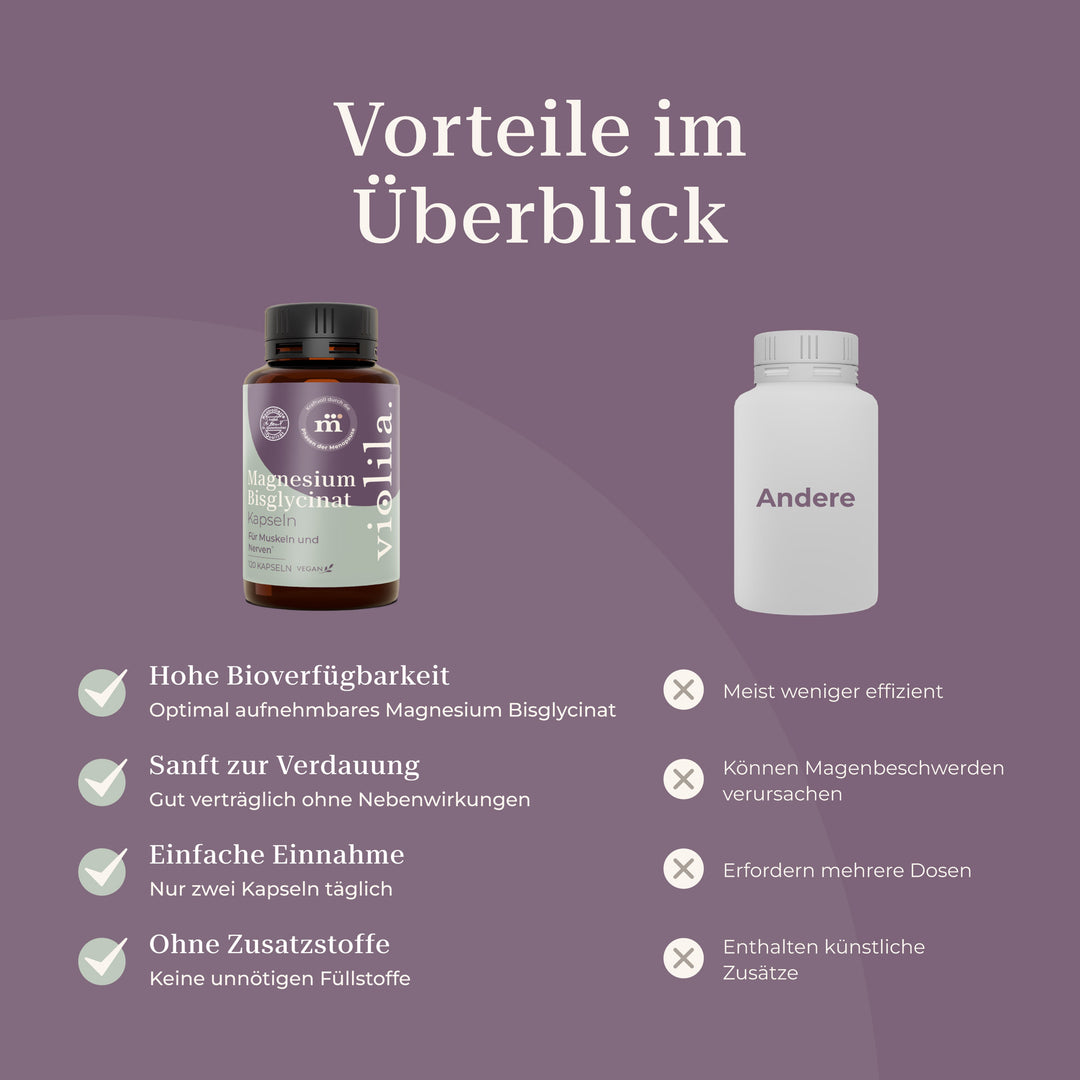 violila Magnesium Bisglycinat Kapseln