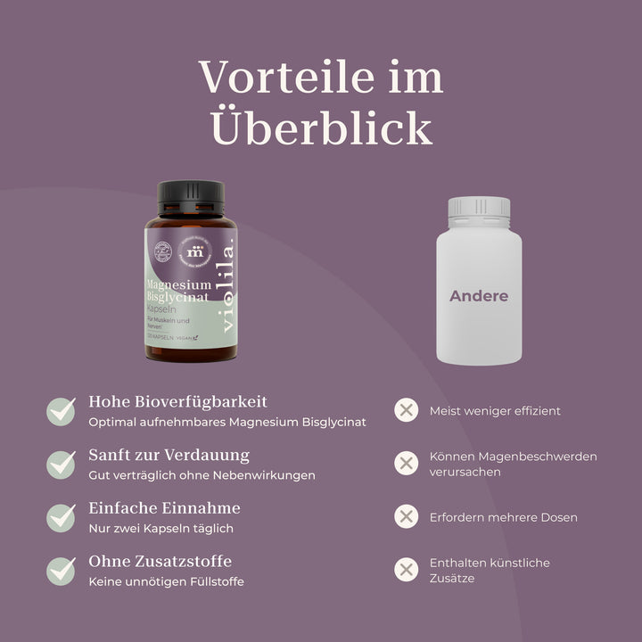 violila Magnesium Bisglycinat Kapseln