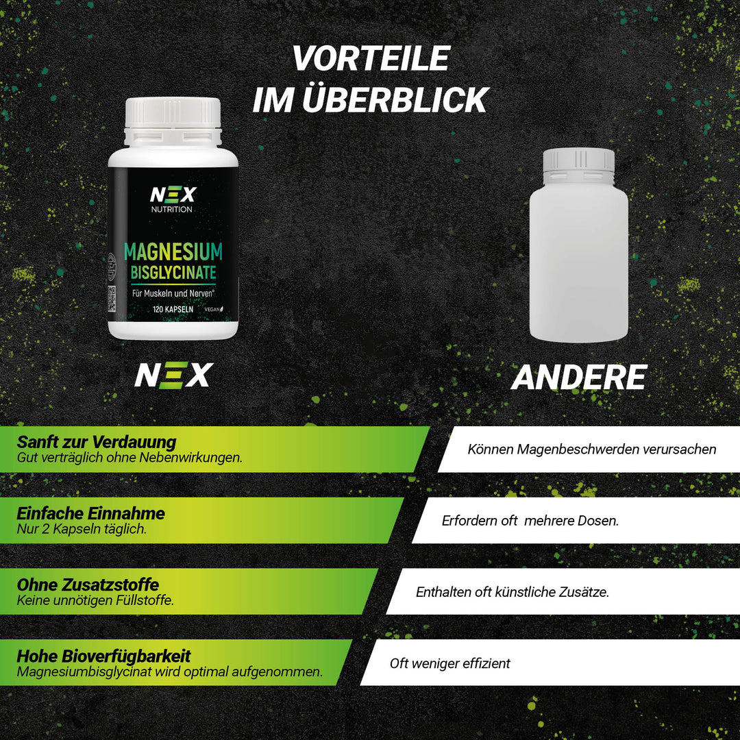 NEX Magnesium Bisglycinate Kapseln