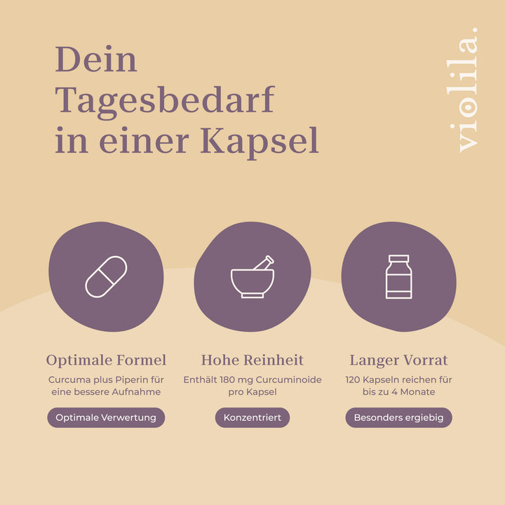 violila Curcuma⁺ Kapseln