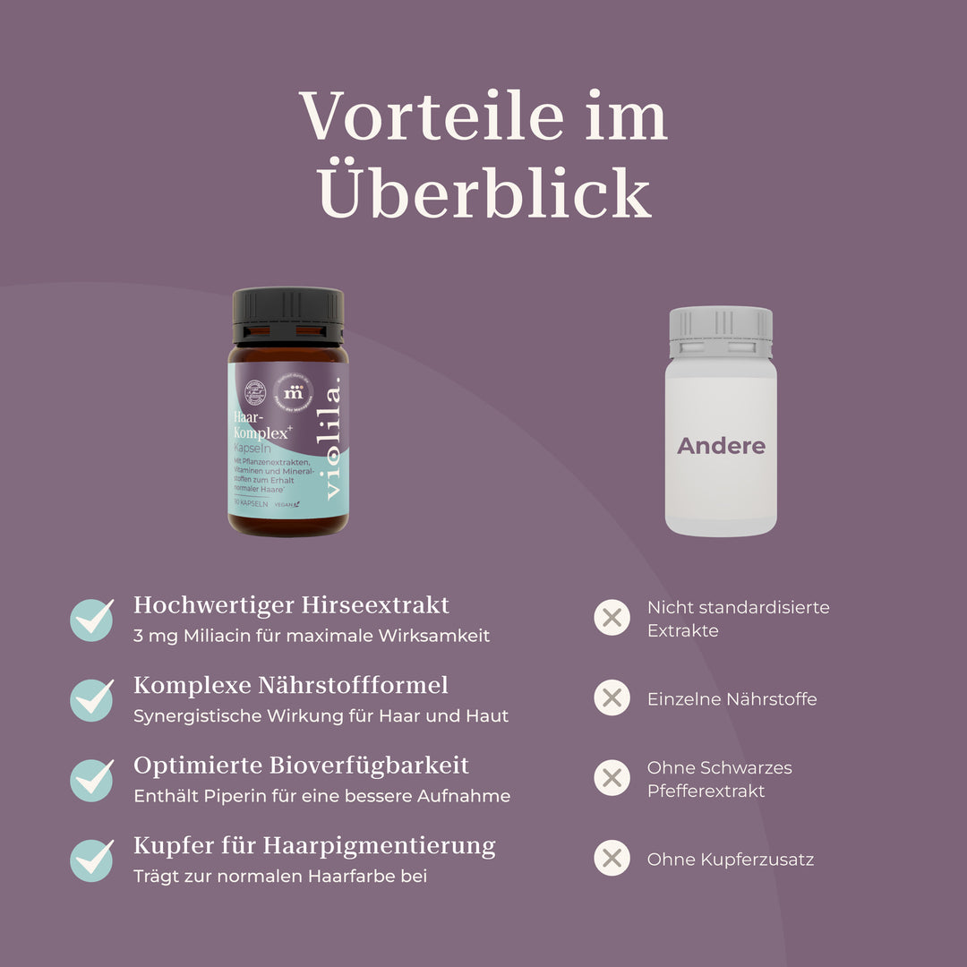 violila Haar-Komplex⁺ Kapseln