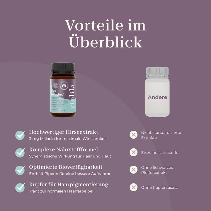 violila Haar-Komplex⁺ Kapseln