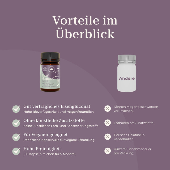 violila Eisen⁺ Vitamin C Kapseln