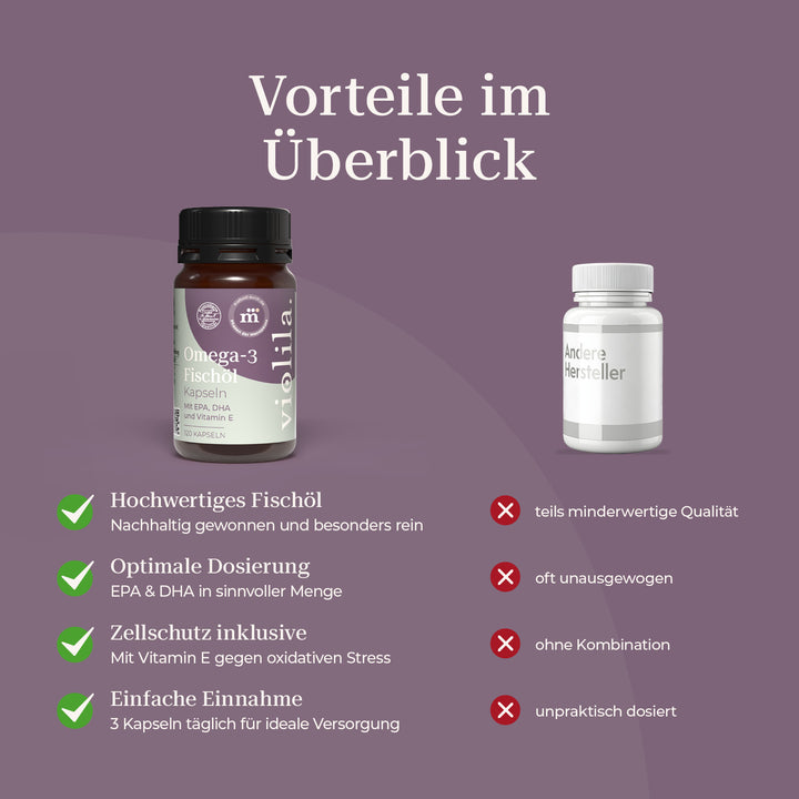 violila Omega-3 Fischöl Kapseln
