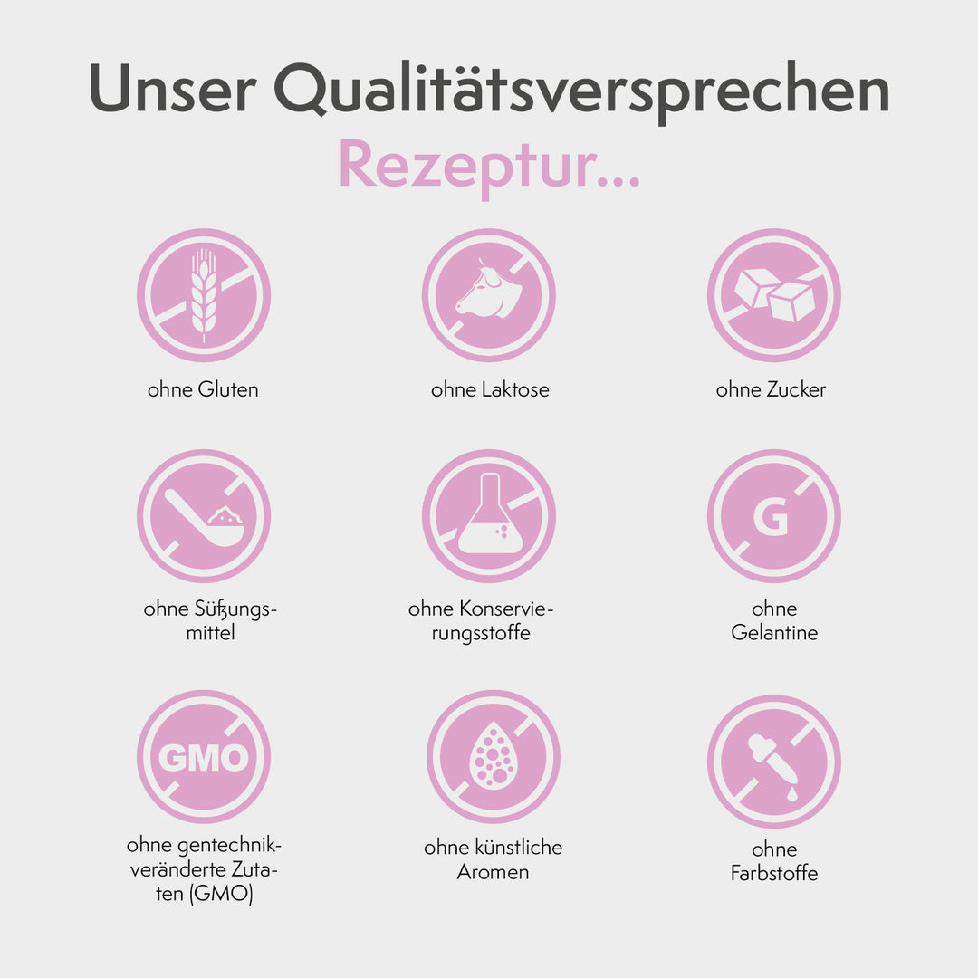 sovita Zink Plus Tabletten