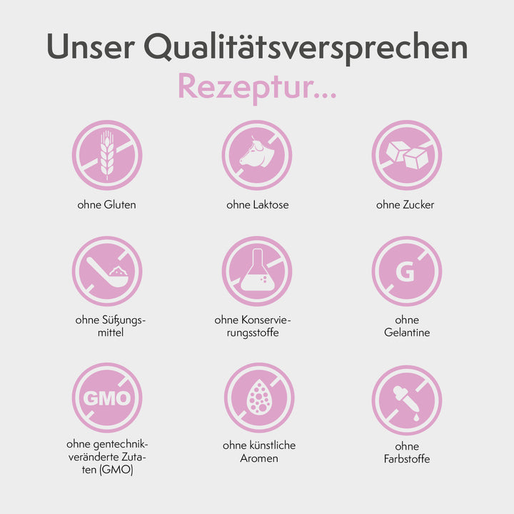 sovita Zink Plus Tabletten