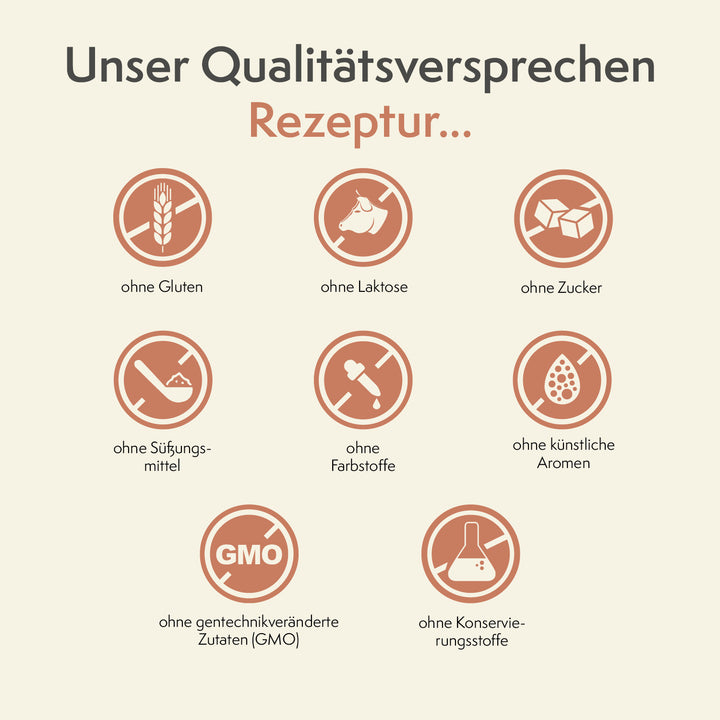 sovita Vitamin E Opti 400 Kapseln