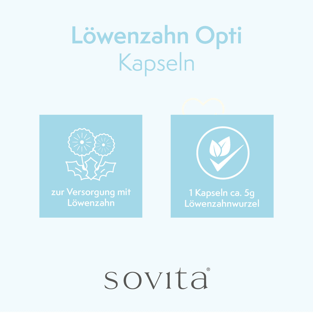 sovita Löwenzahn Opti Kapseln
