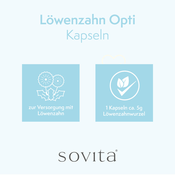 sovita Löwenzahn Opti Kapseln