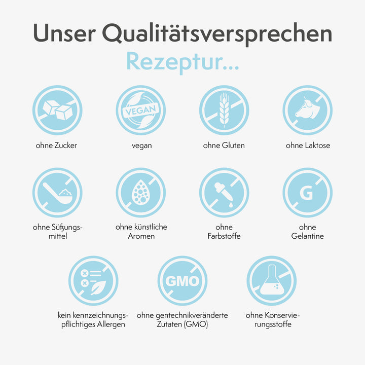 sovita Löwenzahn Opti Kapseln