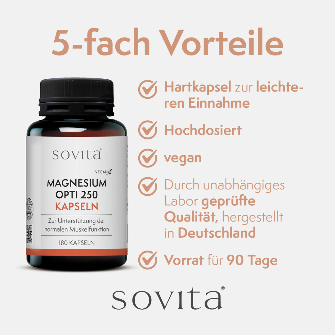 Infografik „5-fach Vorteile“ der sovita Magnesium Opti 250 Kapseln: Hartkapsel, hochdosiert, vegan, laborgeprüft, Vorrat für 90 Tage.