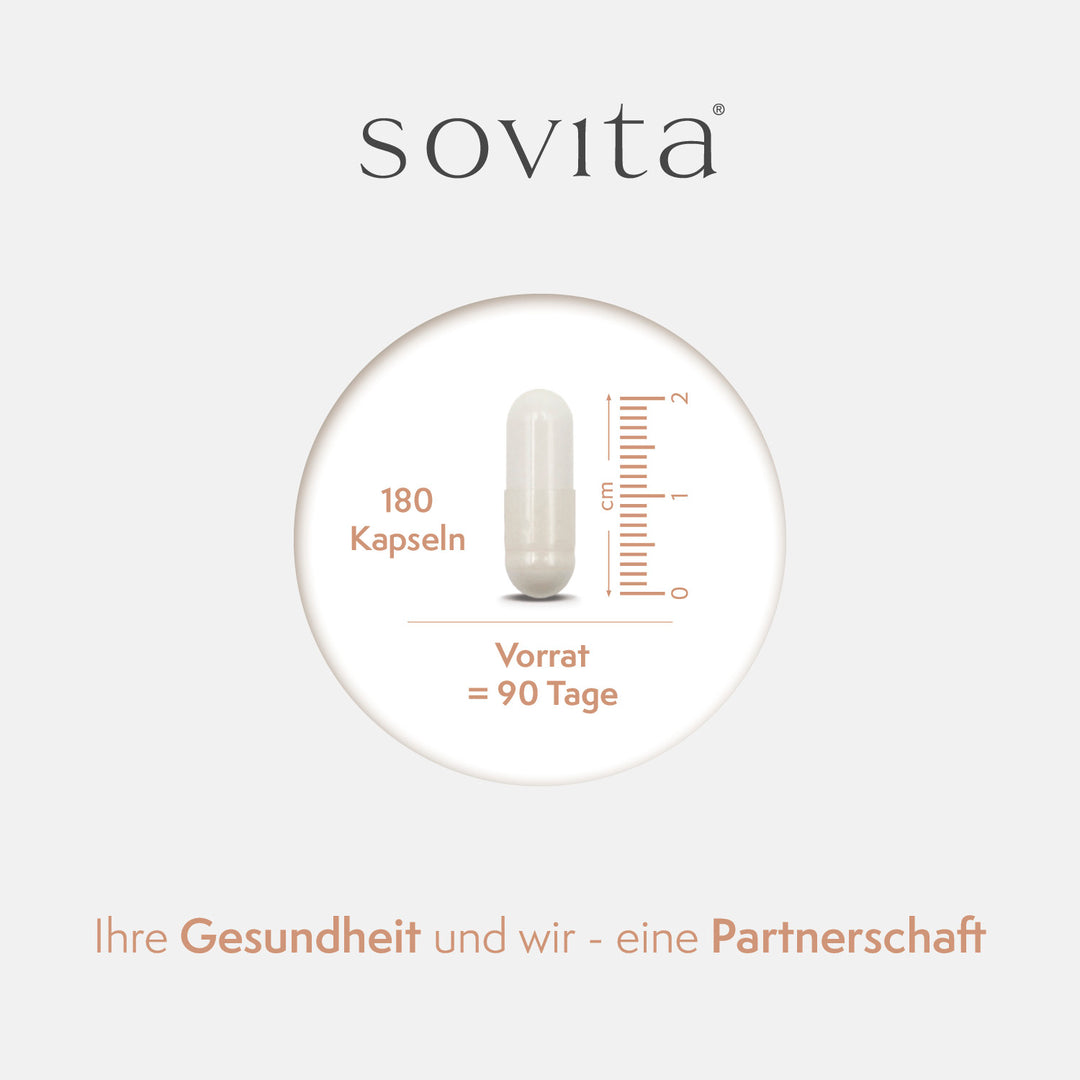 Darstellung einer Kapsel mit Maßstab und Hinweis „180 Kapseln – Vorrat = 90 Tage“, unter dem Motto „Ihre Gesundheit und wir – eine Partnerschaft“.