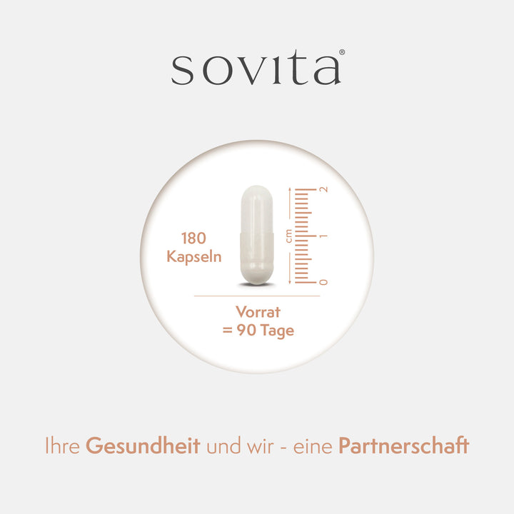 Darstellung einer Kapsel mit Maßstab und Hinweis „180 Kapseln – Vorrat = 90 Tage“, unter dem Motto „Ihre Gesundheit und wir – eine Partnerschaft“.