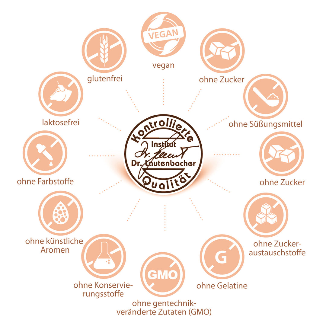 sovita MSM + Vitamin C Tabletten