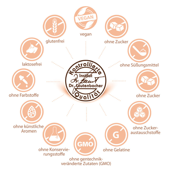 sovita MSM + Vitamin C Tabletten
