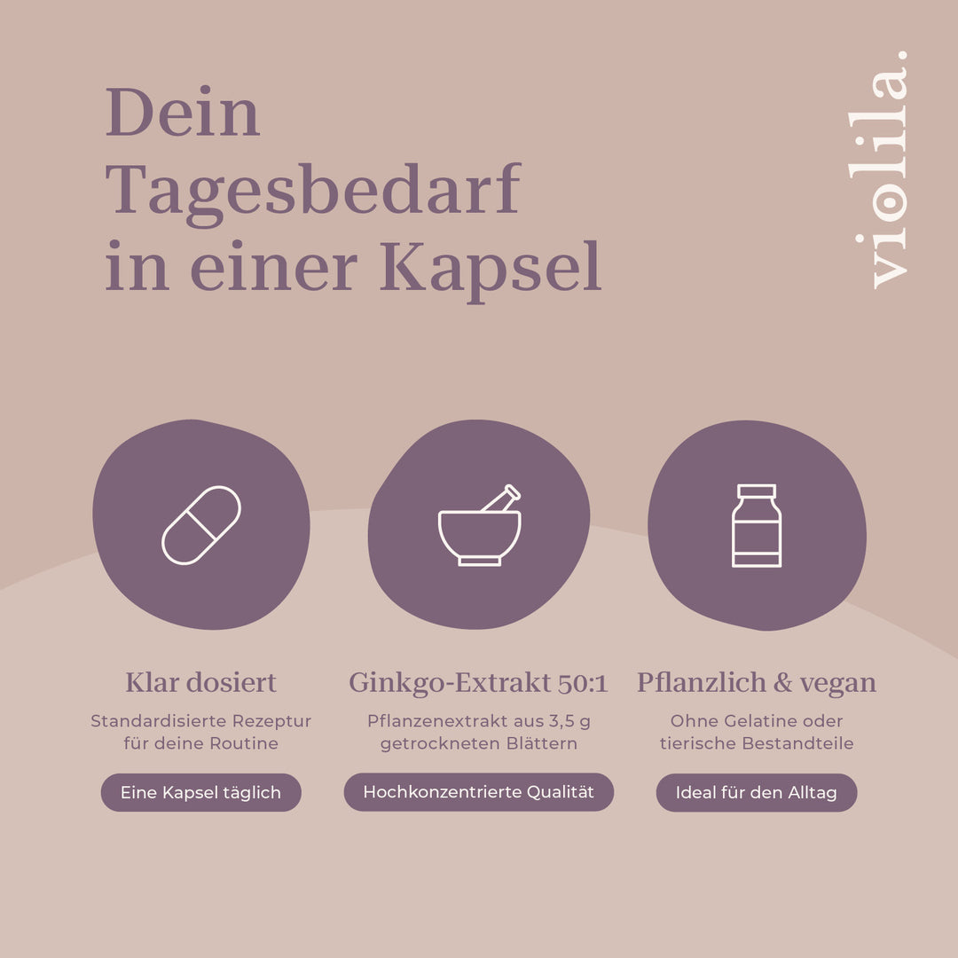 violila Ginkgo Kapseln