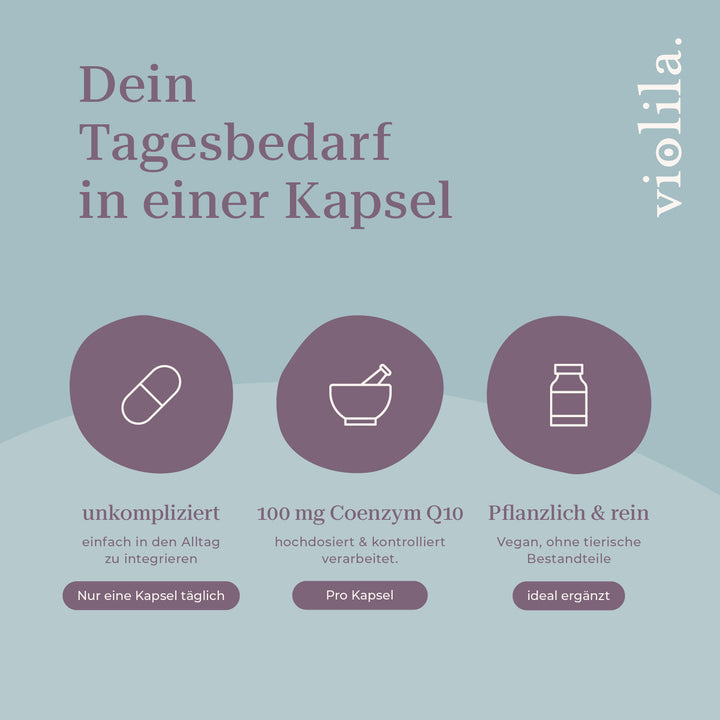 violila Q10 100 mg Kapseln