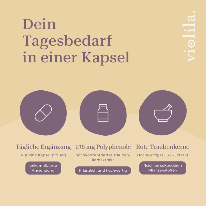 violila OPC Kapseln